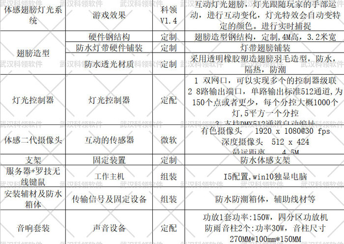 互动灯光翅膀-系统组成logo.jpg