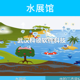 水展馆