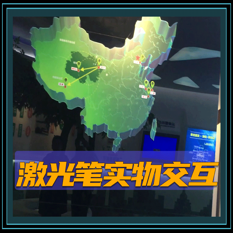 激光笔实物交互